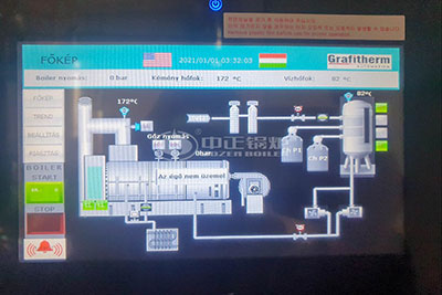 control system of ZOZEN oil gas fired boiler