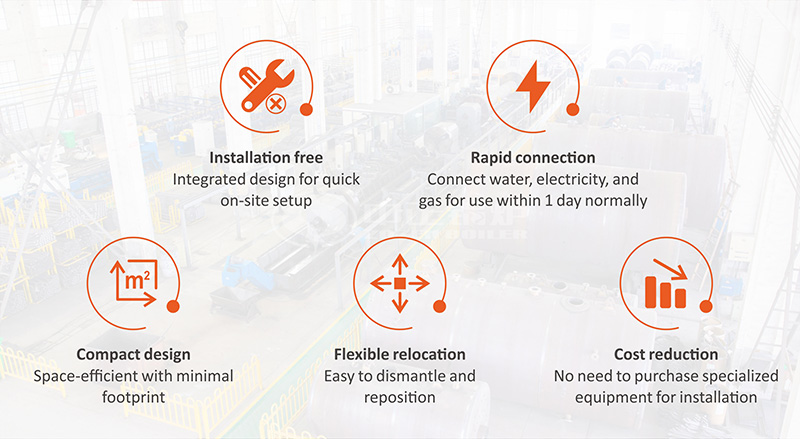 WNS Series Gas Oil Skid-mounted Steam Boiler Advantages