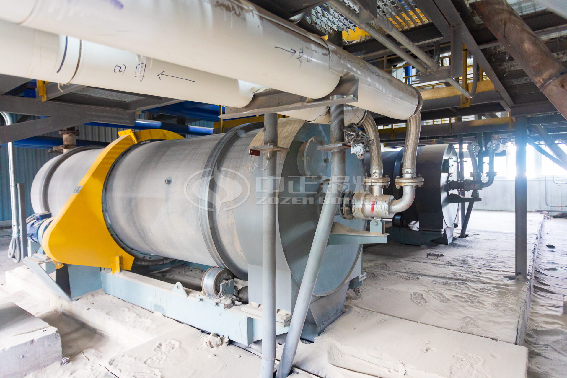 Fluidized Bed Combustion Boilers